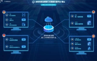 政府如何利用大数据提升治理效能