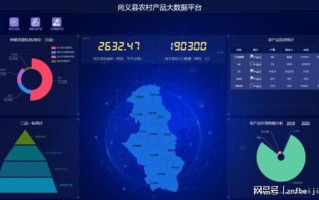 浙江电商大数据采集方案最新