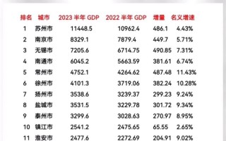 徐州淮海网官网