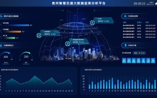 贵州省大数据规划概览