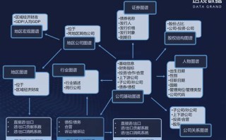湛江大数据智能制造商家名单