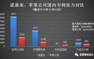 苹果终止采购协议,coherent 旗下英国达勒姆郡工厂面临出售 / 关闭3天前