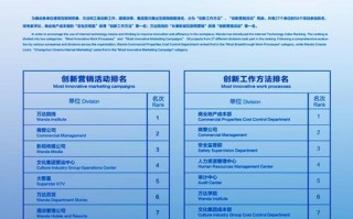 南京大数据集团有限公司怎么样