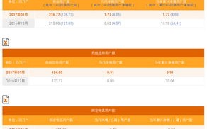 电话说大数据显示去过疫区