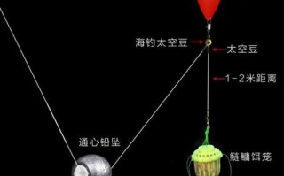 钓鲢鳙水深多少是合适