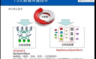 疫情大数据推送的原理是