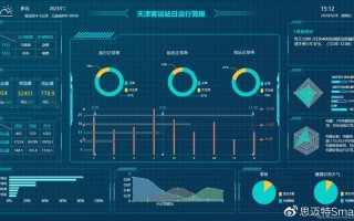 大数据智慧应用主要教学内容是什么