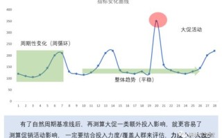 柑橘大数据平台