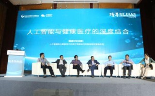 行业现状