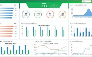 学校大数据中心的建设内容