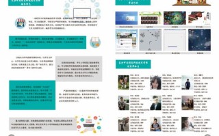 大数据项目计划书