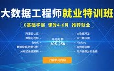 长治大数据公司怎么样