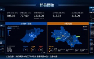 政务大数据治理