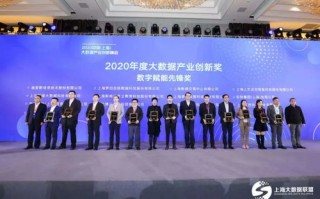 大数据企业参观心得体会
