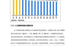 关于医院的征文题目
