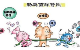 贲门癌复发转移的风险因素及预防治疗策略
