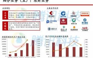 京东大数据杀熟
