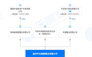 技术赋能与协同发展中国门窗及家居供应链价值论坛在温州的成功召开