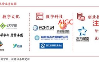 浙江大数据公司有哪些