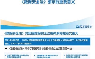 国家大数据战略图解