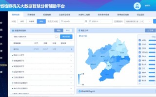 大同大数据局
