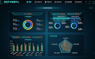 吉林省大数据应用中心