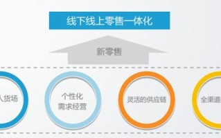 大数据需要懂什么