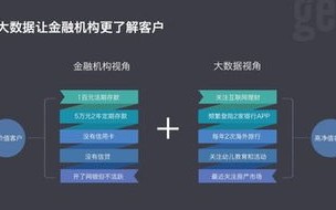 大数据惠警平台