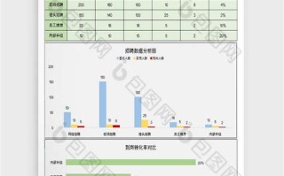 中昌大数据招聘