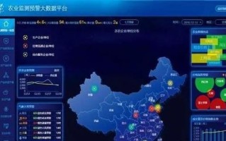 大数据国家战略地位分析