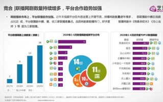 大数据记住我是什么梗