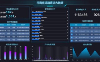 健康码大数据是依据什么定位的
