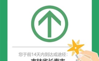 长春市大数据管理局