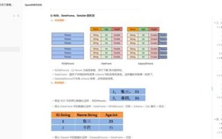 不报备大数据会查出来吗