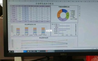 大数据的意义和价值