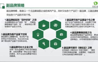 大数据品牌关键词用什么