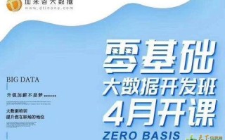 1.机构：学校、培训机构、企业