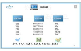 大数据营销方法有哪些