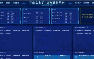唐山采矿设备大数据营销招聘