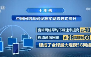 联通大数据怎么代理