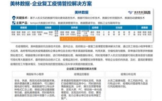 江苏防疫站官网