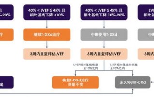派出所大数据的来源