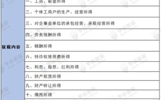 大数据税收分析意义