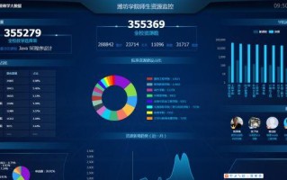 滨州学院大数据与会计分数线