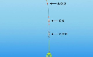 吉利鱼竿
