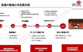 无锡联通数据中心