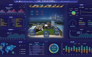 如何降低智能大数据平台的价格？