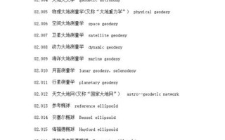 大数据技术英文翻译