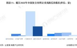 大数据生态图谱图片