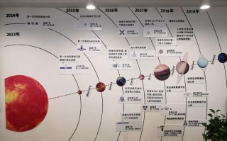 nasa官网查询